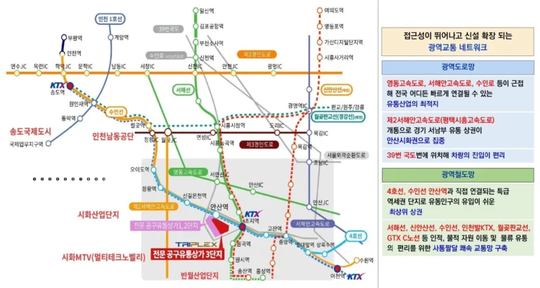 안산 트리플렉스 광역교통망